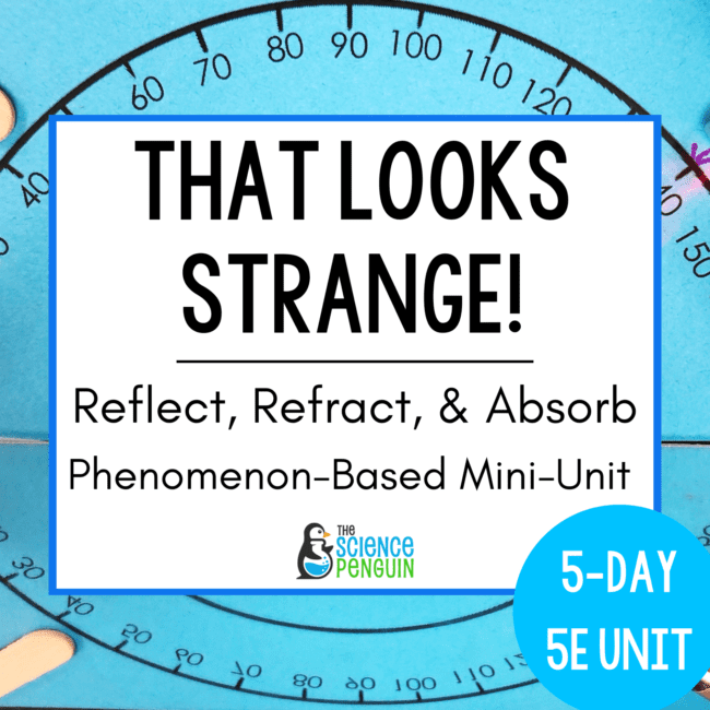 Reflection and Refraction Phenomenon Unit