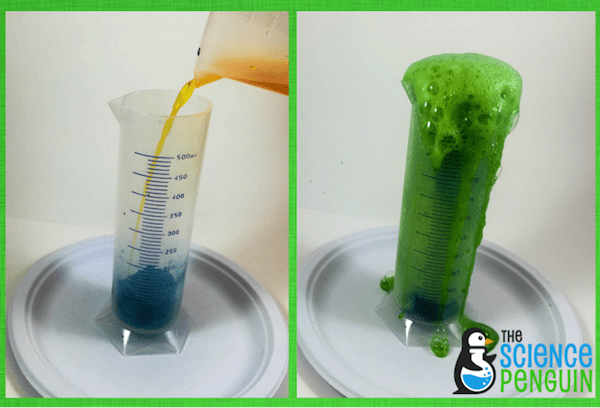 St. Patrick's Day Science Activities