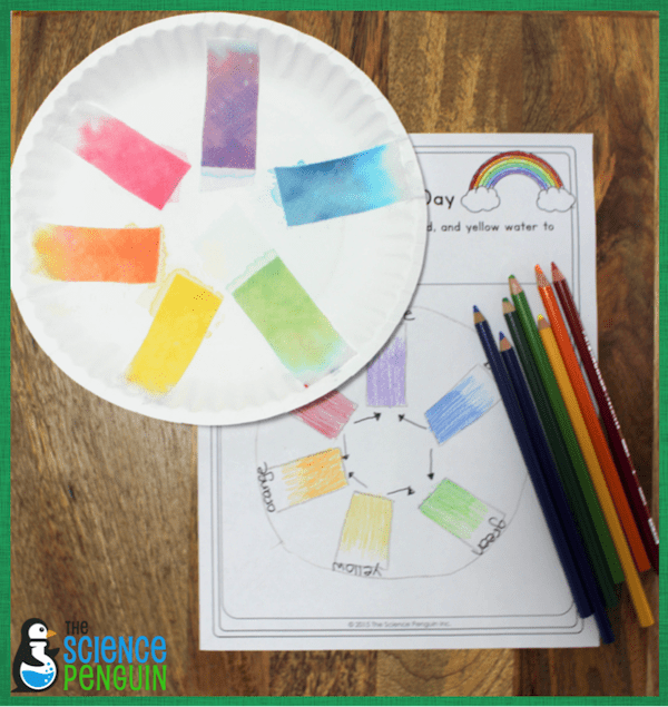 St. Patrick's Day Science Activities