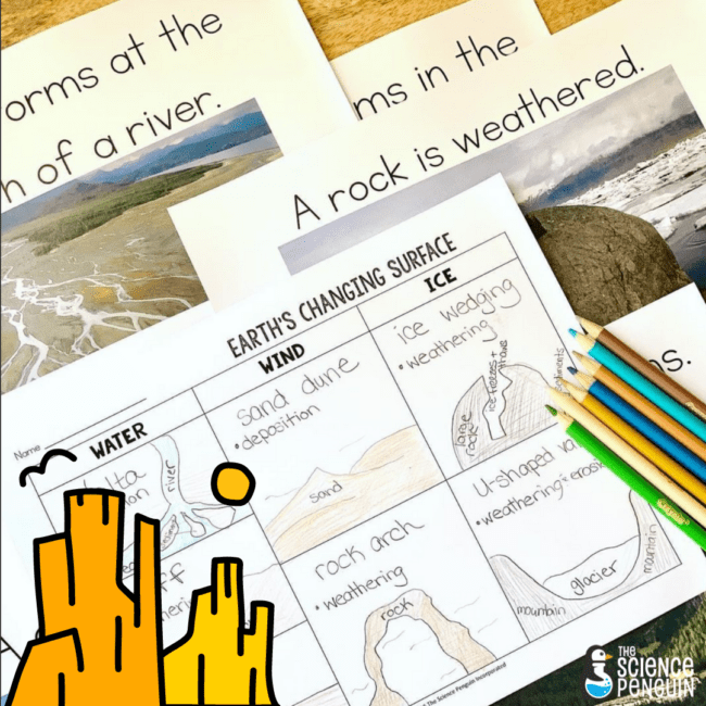 Landforms Sort