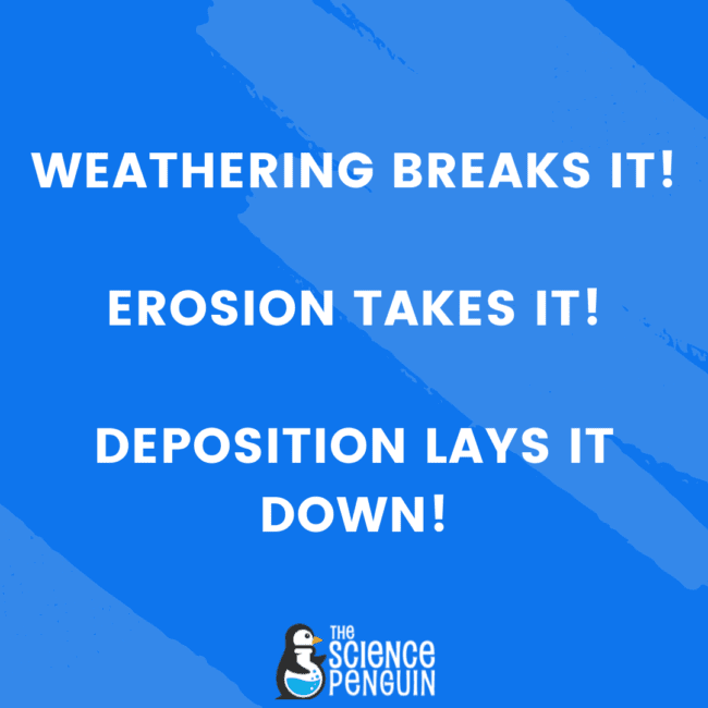 weathering erosion and deposition